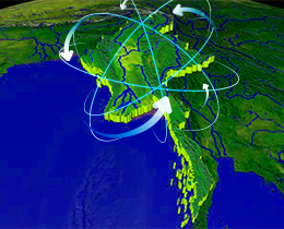 Myanmar Connect